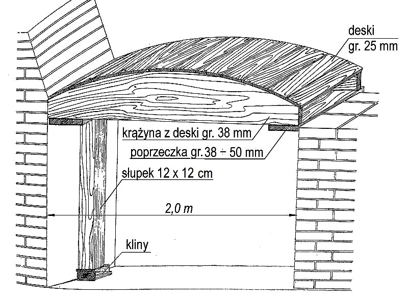 Ilustracja do pytania 37