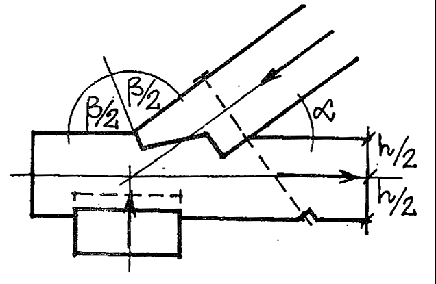 Ilustracja do pytania 18