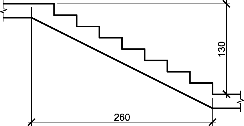 Ilustracja do pytania 31