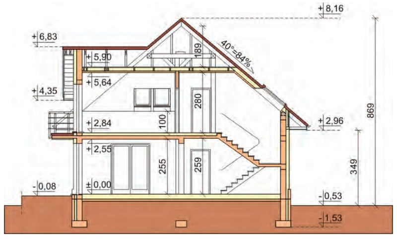 Ilustracja do pytania 8