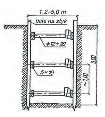 Ilustracja do pytania 30