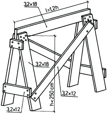Ilustracja do pytania 37