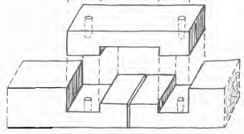 Ilustracja do odpowiedzi D