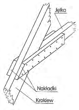 Ilustracja do pytania 16