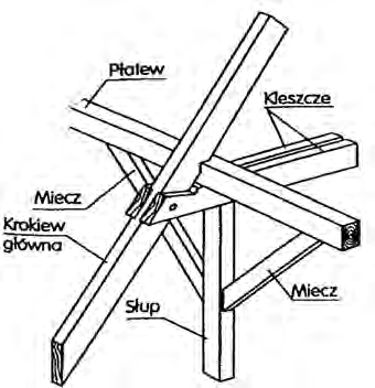 Ilustracja do pytania 28