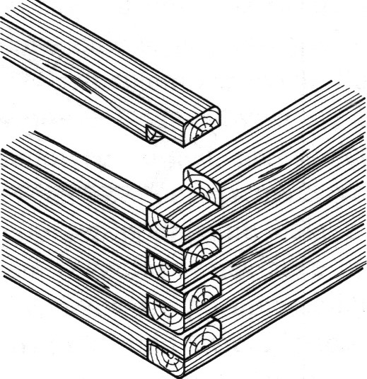 Ilustracja do odpowiedzi C