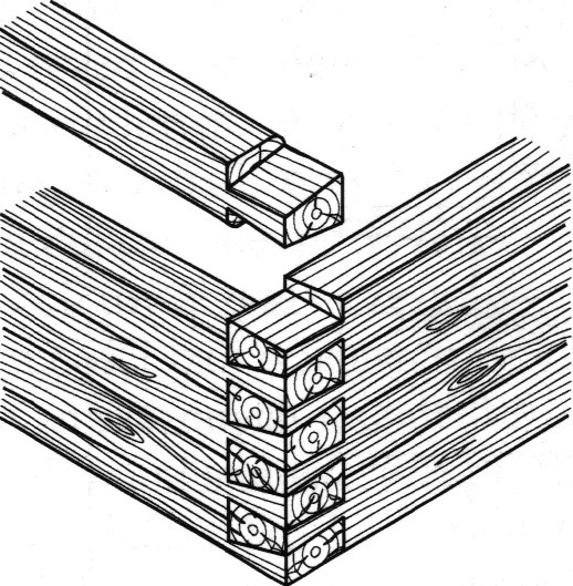 Ilustracja do odpowiedzi B