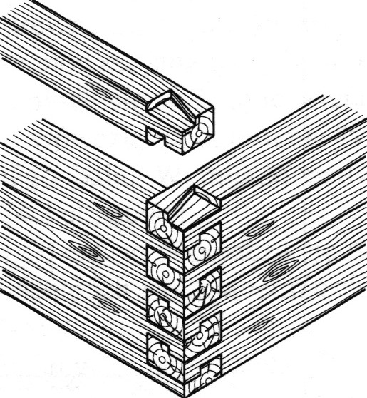 Ilustracja do odpowiedzi D