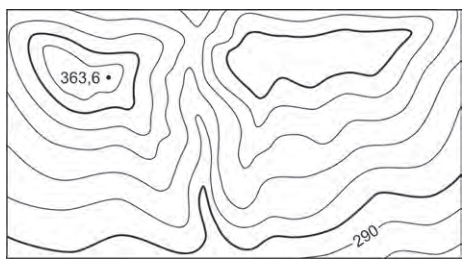 Ilustracja do pytania 2