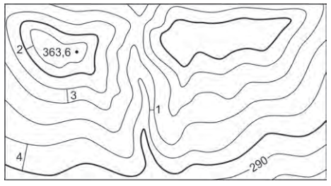 Ilustracja do pytania 1