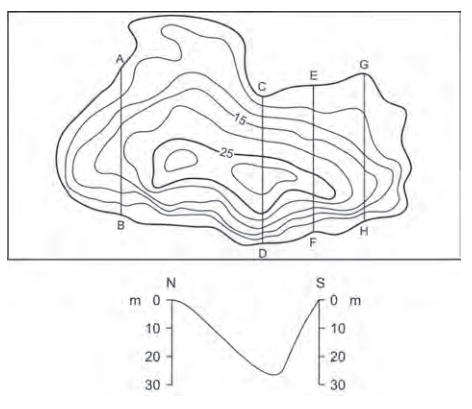 Ilustracja do pytania 11