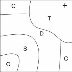 Ilustracja do pytania 3