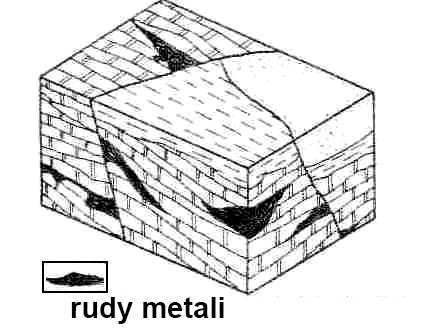 Ilustracja do pytania 28