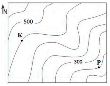 Ilustracja do pytania 32