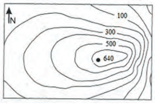 Ilustracja do pytania 4
