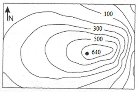 Ilustracja do pytania 34