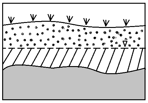 Ilustracja do pytania 22