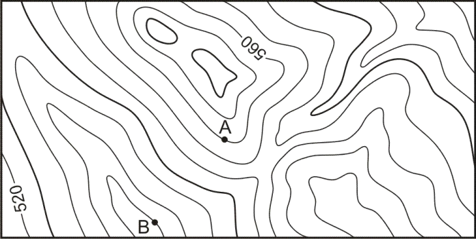 Ilustracja do pytania 8