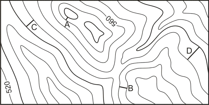 Ilustracja do pytania 35