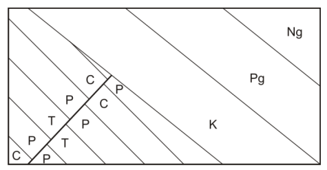 Ilustracja do pytania 26