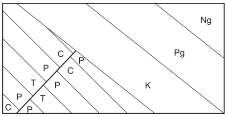 Ilustracja do pytania 5