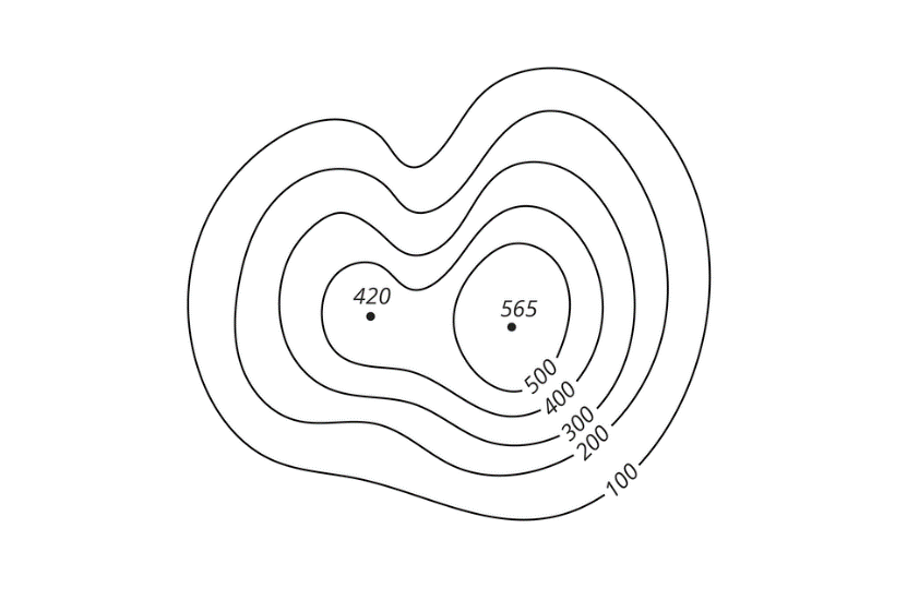 Ilustracja do pytania 33