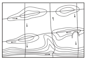 Ilustracja do pytania 18