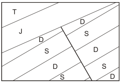 Ilustracja do pytania 29
