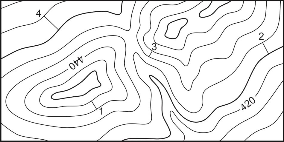 Ilustracja do pytania 2