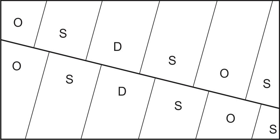 Ilustracja do pytania 5