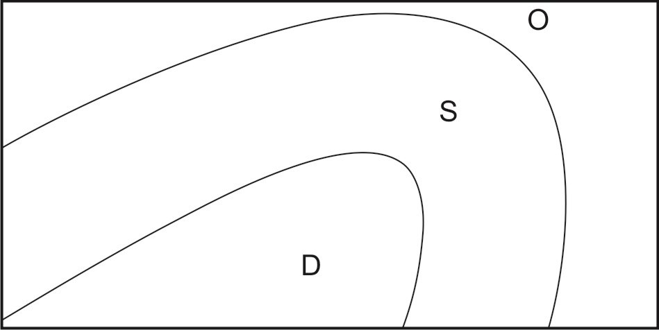 Ilustracja do pytania 15