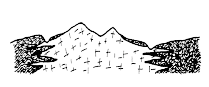 Ilustracja do pytania 23