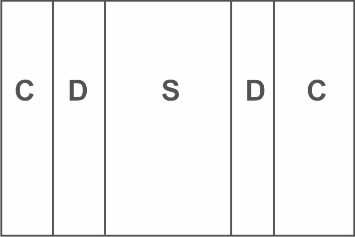 Ilustracja do pytania 38