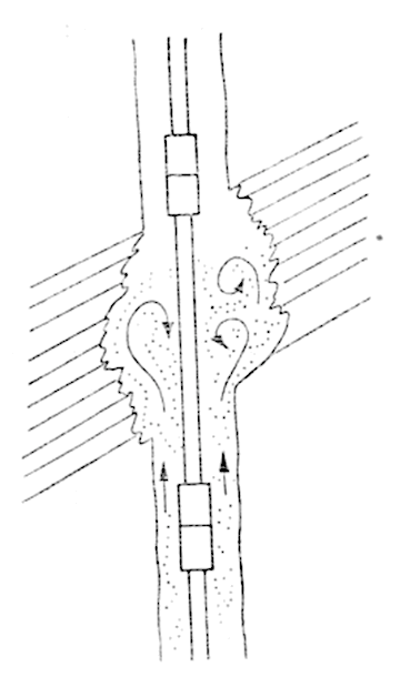 Ilustracja do pytania 17