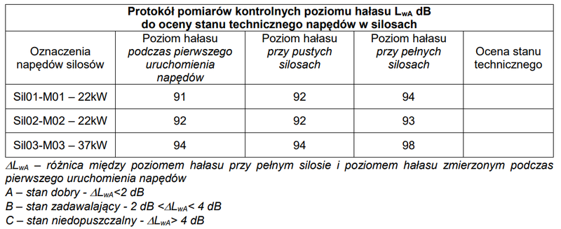 Ilustracja do pytania 26