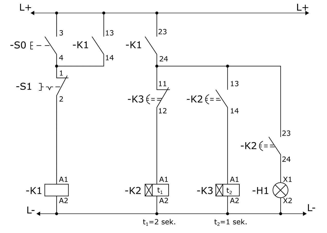 Ilustracja do pytania 5