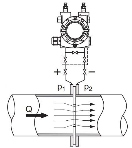 Ilustracja do pytania 37