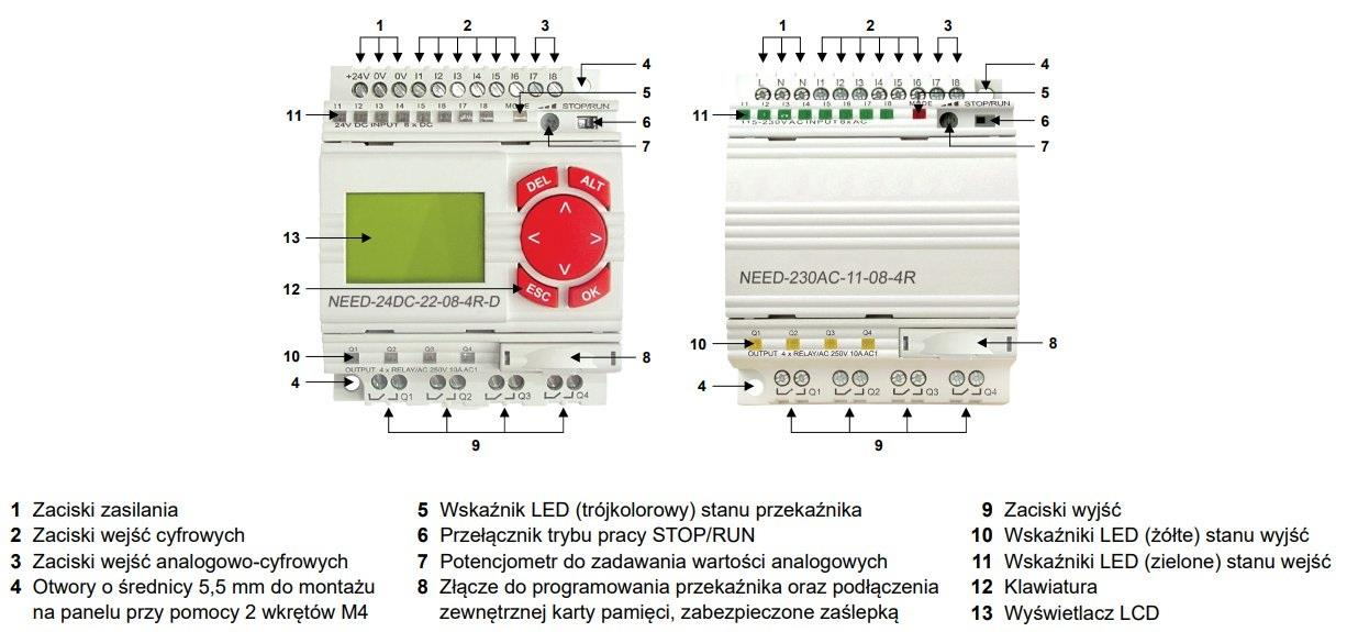 Ilustracja do pytania 21