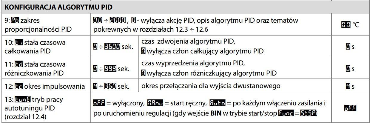 Ilustracja do pytania 7