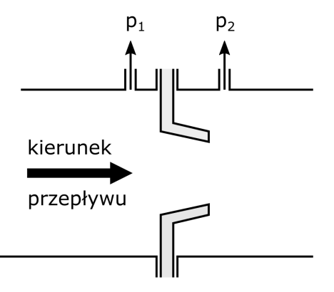 Ilustracja do odpowiedzi B
