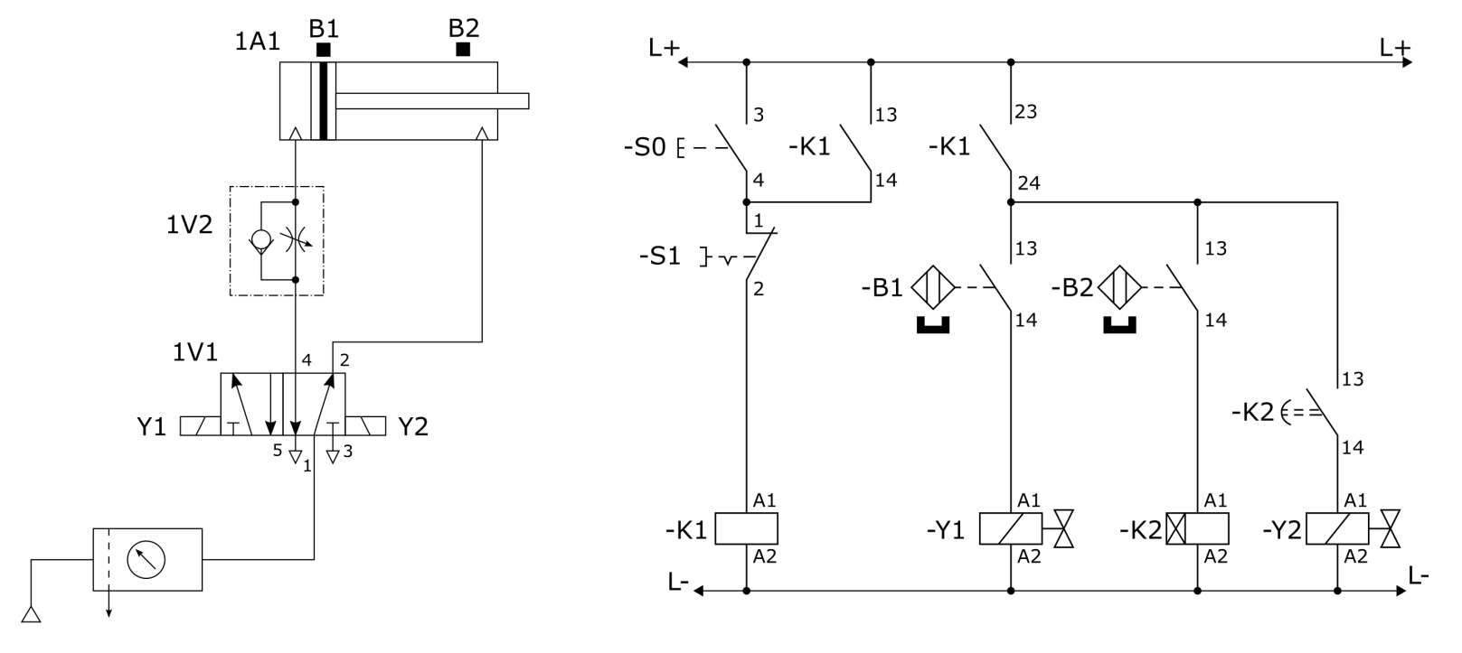 Ilustracja do pytania 23