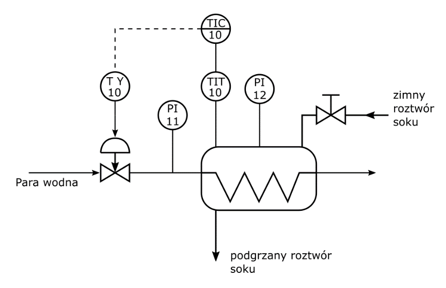 Ilustracja do pytania 16