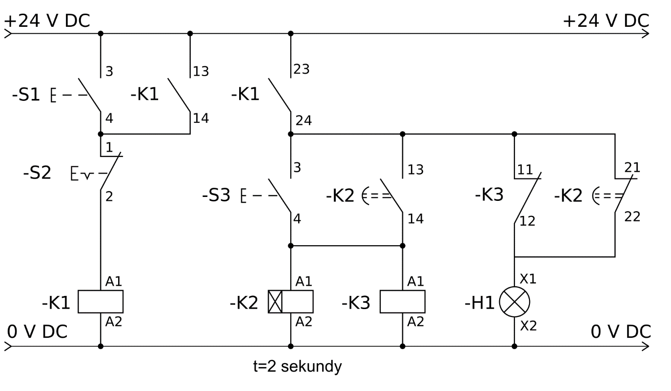 Ilustracja do pytania 6
