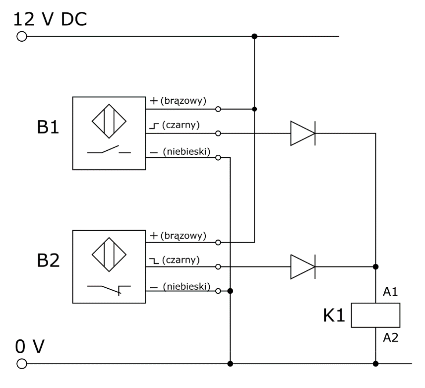 Ilustracja do pytania 12