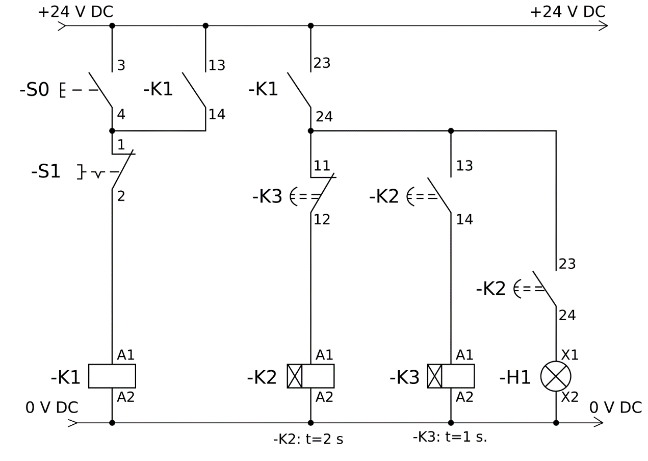 Ilustracja do pytania 11