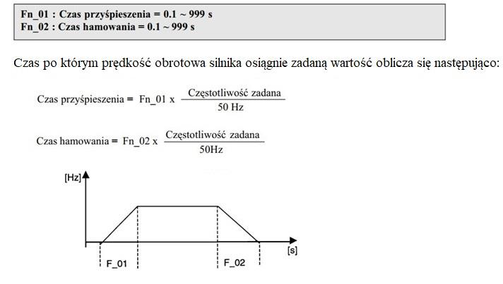 Ilustracja do pytania 31