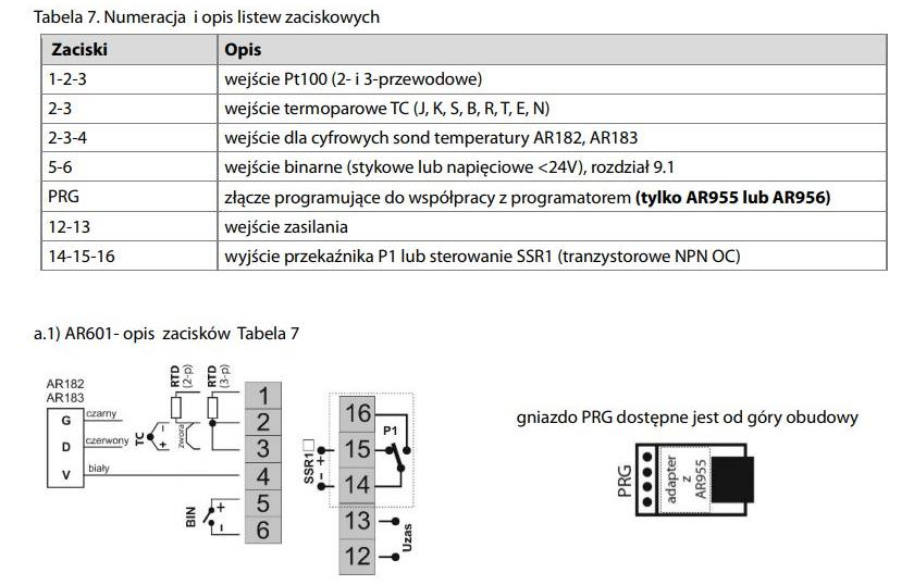 Ilustracja do pytania 10