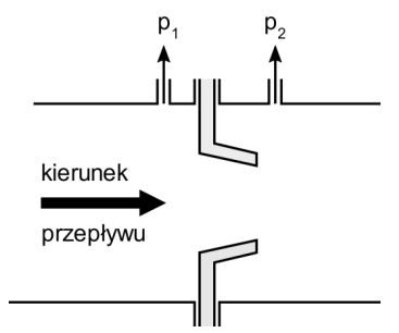 Ilustracja do odpowiedzi A