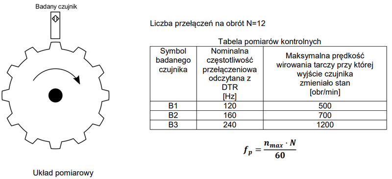 Ilustracja do pytania 19