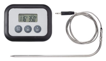 Ilustracja do pytania